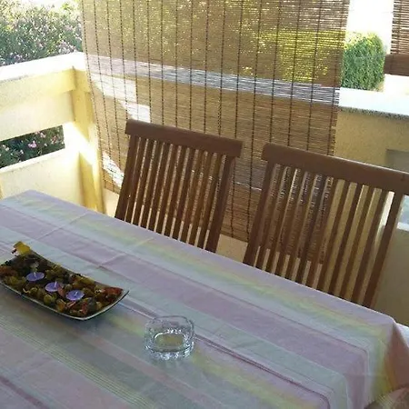 Dukic Sveti Filip i Jakov